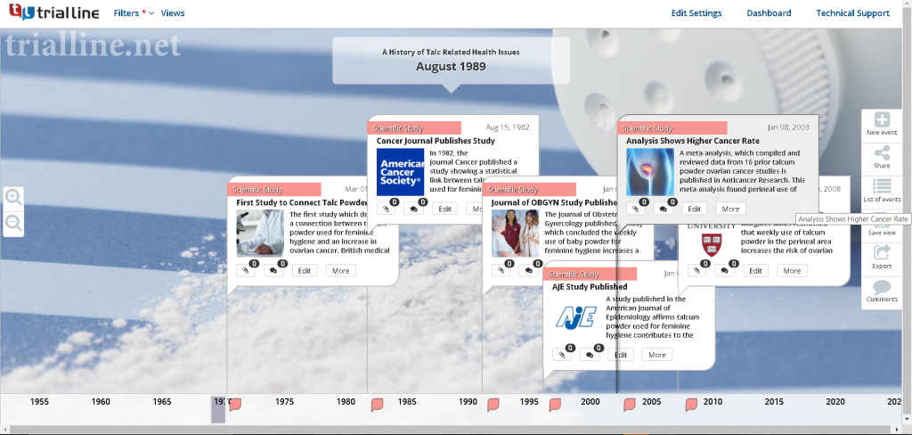 Lawyer Timeline Software from TrialLine