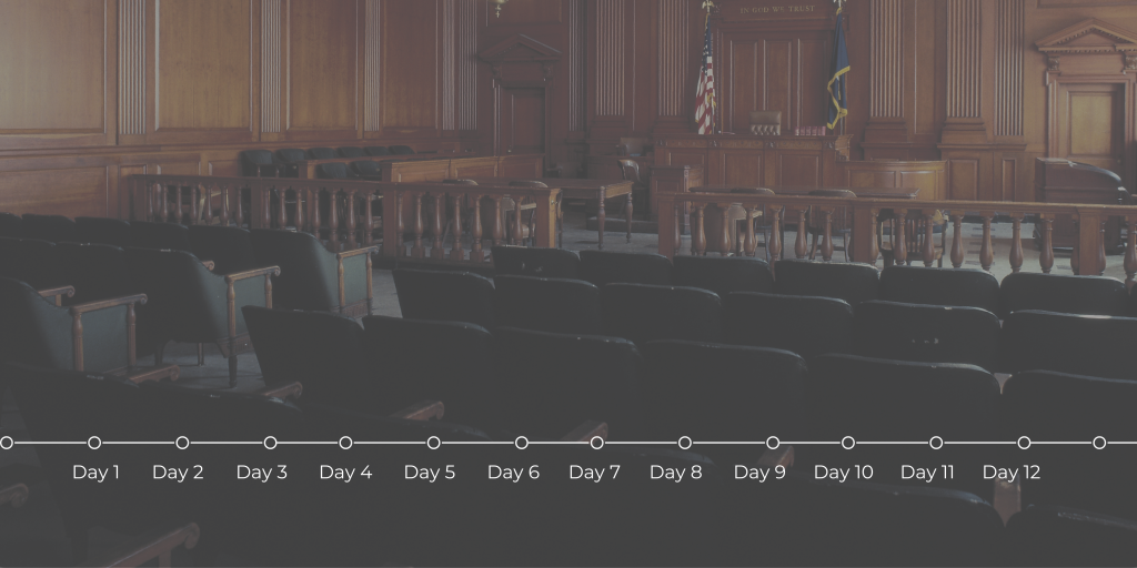 Picture of a court room with a timeline, depicting case timelines.