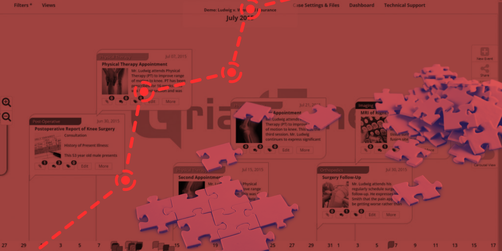 Case timeline, one of the important components of trial presentation.