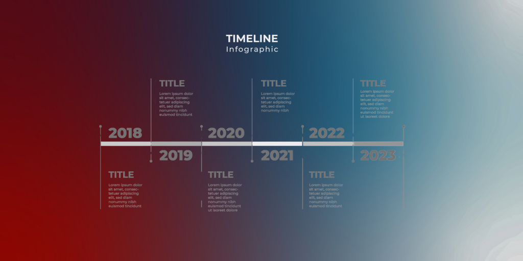 Using legal timeline software to manage limited jurisdiction case can significantly improve efficiency and organization, enabling legal professionals to handle this cases with ease.